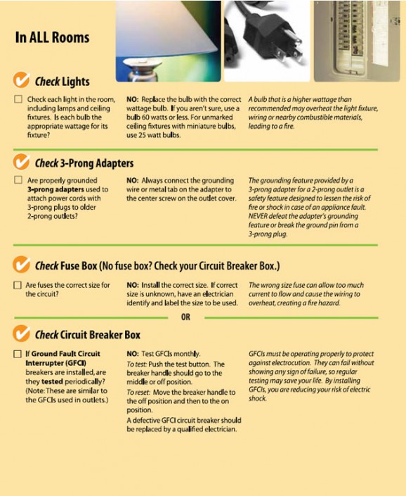 Home Electrical Safety Checklist Trinidad And Tobago Electricity Commission