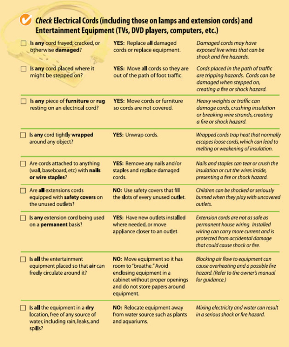 Home Electrical Safety Checklist – Trinidad and Tobago Electricity ...
